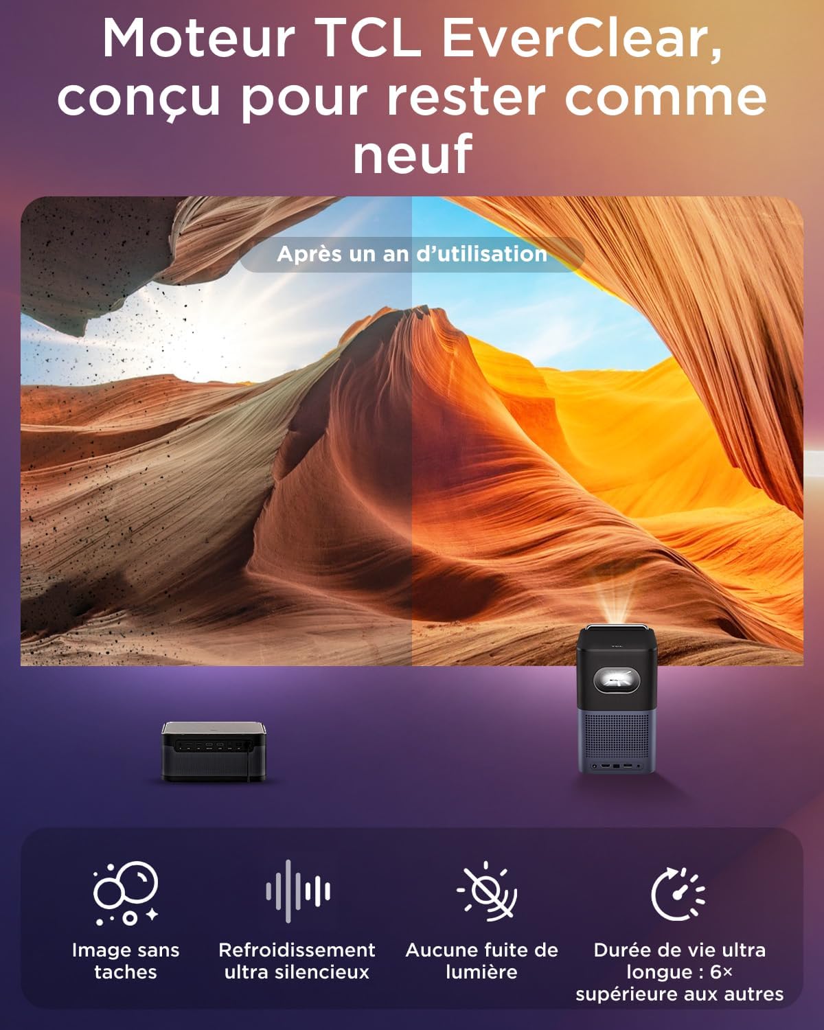 TCL A1s Vidéoprojecteur 4K Supporté, Projecteur Home Cinéma Natif 1080P, 600 ISO Lumens, Smart Google TV Intégrée, Auto Focus & Keystone, WiFi 5G, Bluetooth 5.1